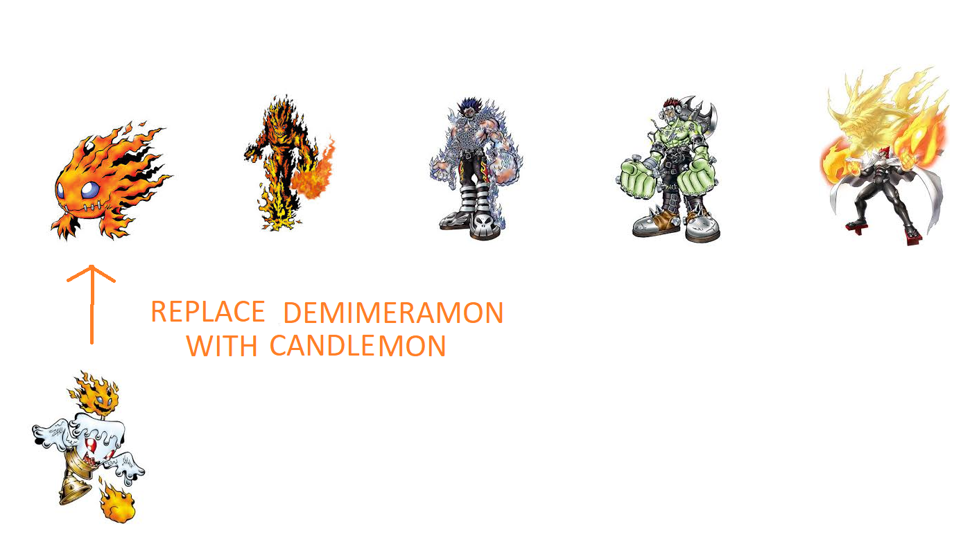 i wish Candlemon would be evolve Meramon line - Digimon Masters