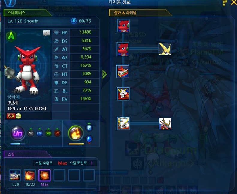 Digimon Masters Online dmo